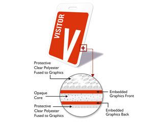 Durable visitor badge
