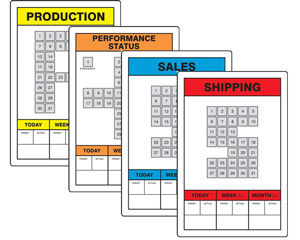 Kpi Boards