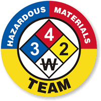 Hard Hat Labels