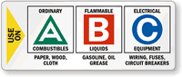 Class Label A B C