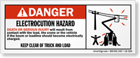 Danger Electrocution Hazard Keep Clear with Graphic Label