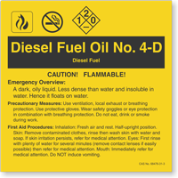 ANSI Chemical Label