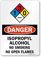 Isopropyl Alcohol Sign